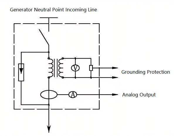 Neutral Grounding Resistor wiring.jpg