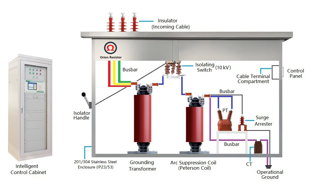 Magnetic-Biasing Arc Suppression Coil Wiring Diagram.jpg