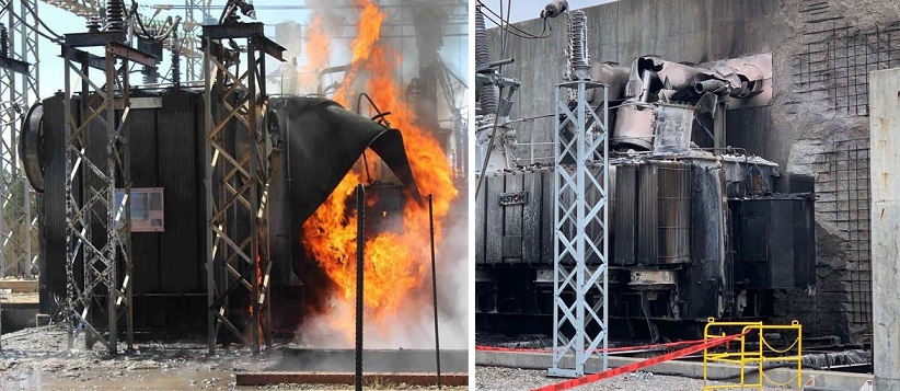 Fire Risk of Oil-Immersed Power Transformers