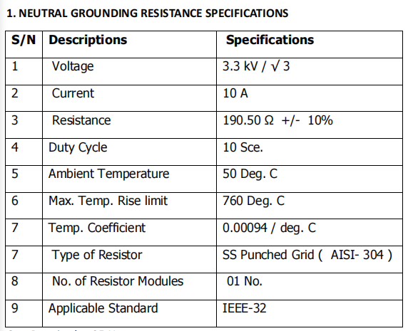neutral grounding resistor specifications for 3.3kV system